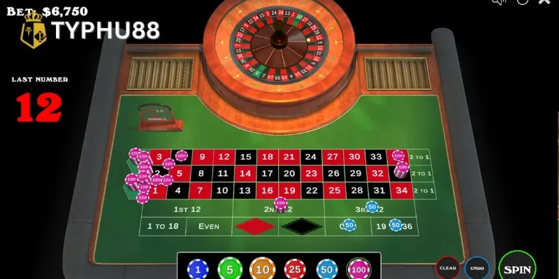 Roulette có nguồn gốc từ Pháp, đến nay đã nổi tiếng toàn thế giới